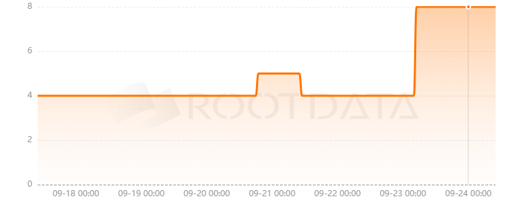 Glypher是什么? Glypher是什么?