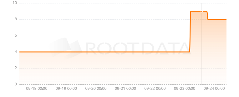 LumiBit是什么? LumiBit是什么?