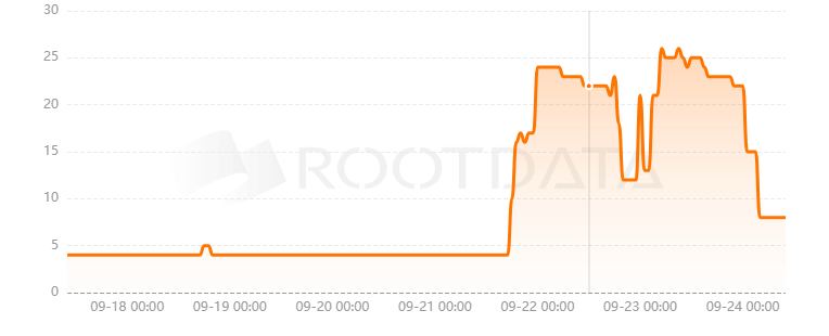 Flash.Trade是什么? Flash.Trade是什么?