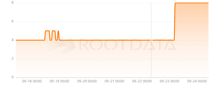 Elementals是什么? Elementals是什么?