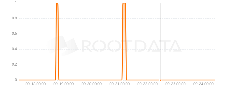 Rocket3是什么? Rocket3是什么?