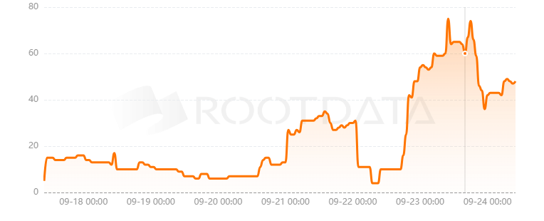 SecWareX是什么？
