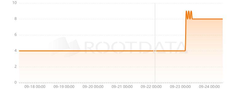 Cleopatra是什么? Cleopatra是什么?