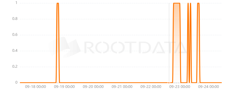 BOINC AI是什么? BOINC AI是什么?