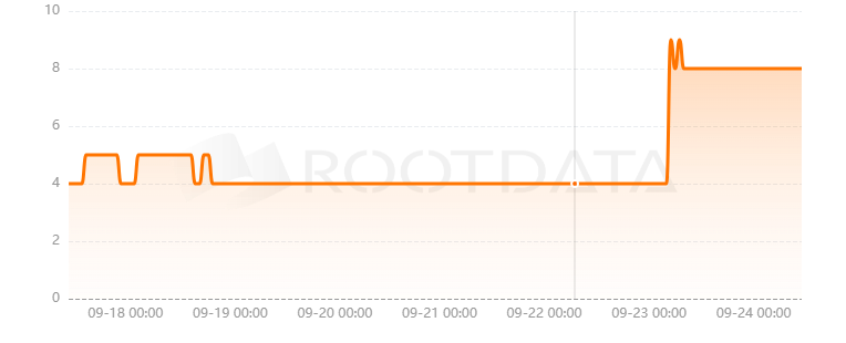 Sujiko是什么? Sujiko是什么?