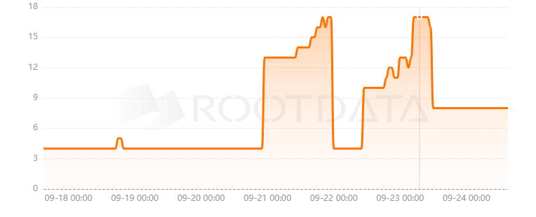4Metas是什么? 4Metas是什么?