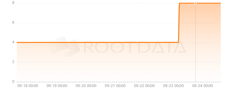 OpenBuild是什么？