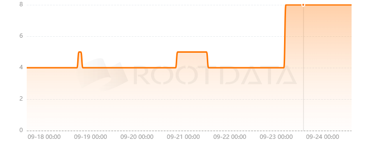 bitatom是什么? bitatom是什么?