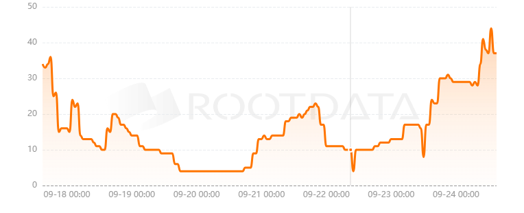 Anzen是什么? Anzen是什么?