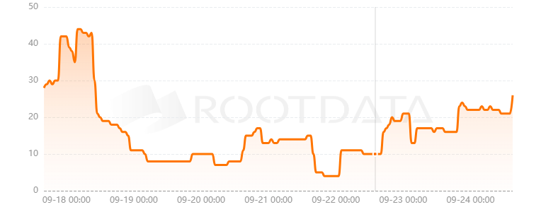 KIP Protocol是什么? KIP Protocol是什么?
