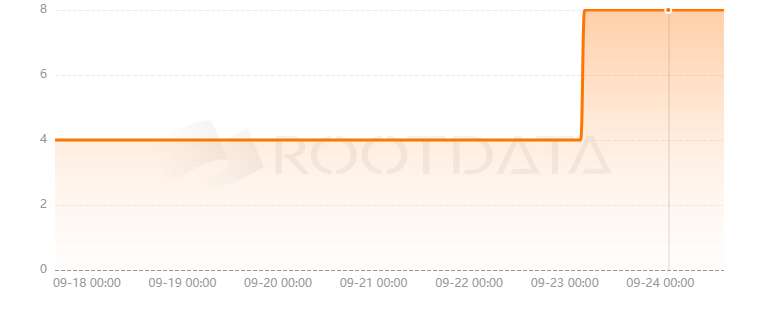 Avascriptions是什么？