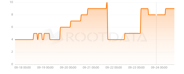 BNSx是什么? BNSx是什么?
