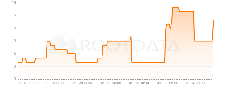 BRC20.com是什么？