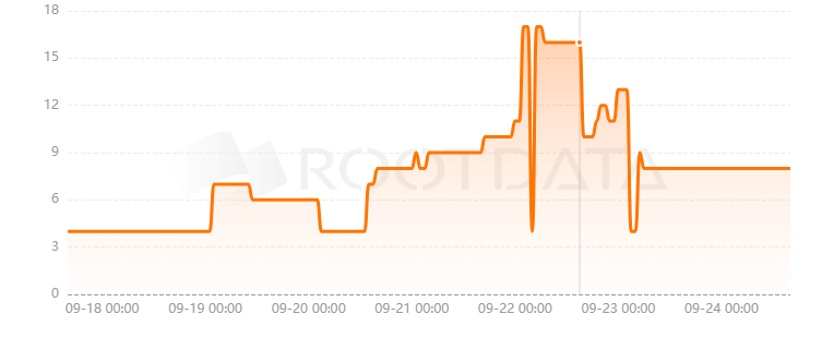 Friends With Benefits是什么? Friends With Benefits是什么?