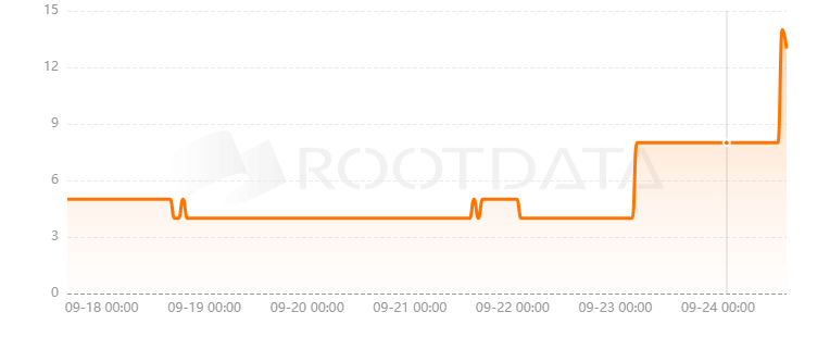 OrdBridge是什么？