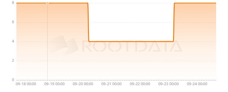 Caliverse是什么？