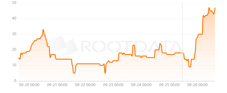 MilkyWay是什么? MilkyWay是什么?