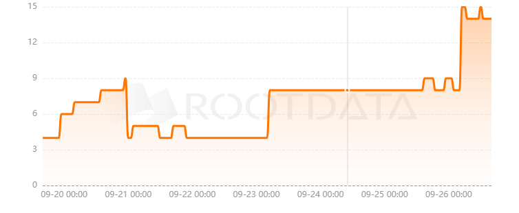 Logearn是什么? Logearn是什么?