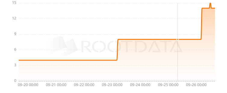 CyberPictures是什么？
