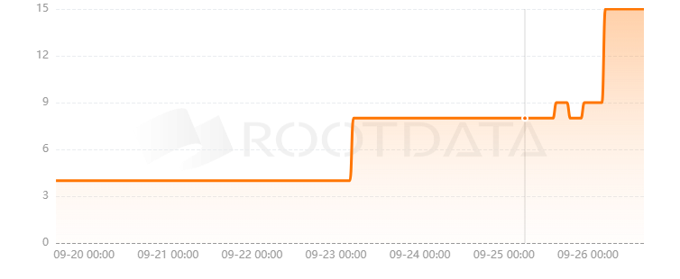 Aether是什么? Aether是什么?