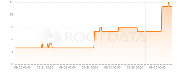 SuperX是什么? SuperX是什么?