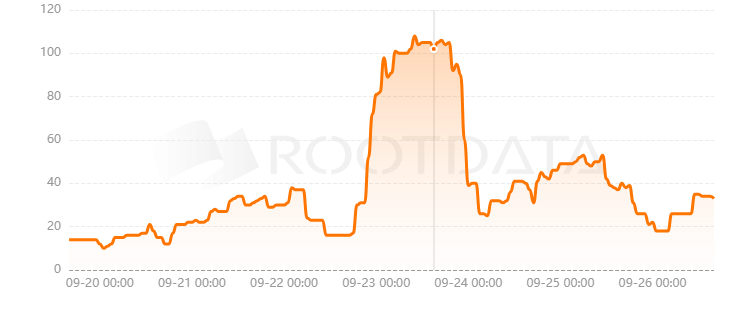 BiHelix是什么? BiHelix是什么?