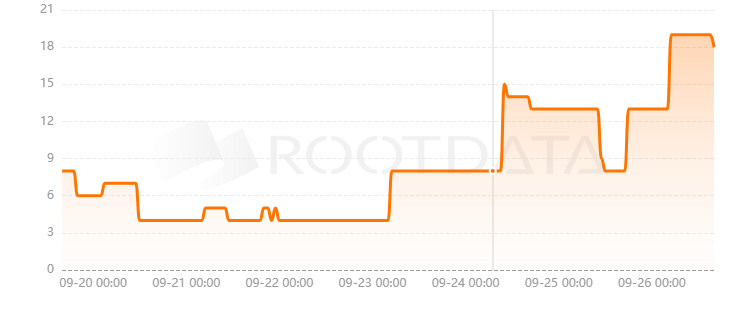 Lynex是什么? Lynex是什么?