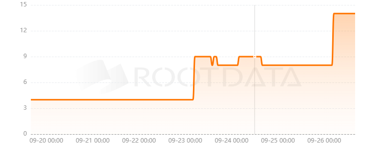 LiquidLayer是什么？