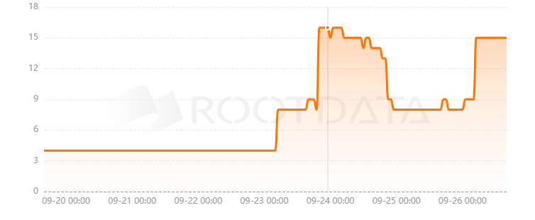 RUG.AI是什么? RUG.AI是什么?