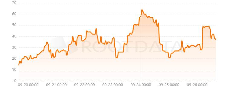 Nimble Network是什么? Nimble Network是什么?