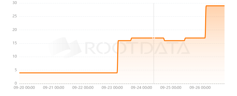 Zeepr是什么? Zeepr是什么?