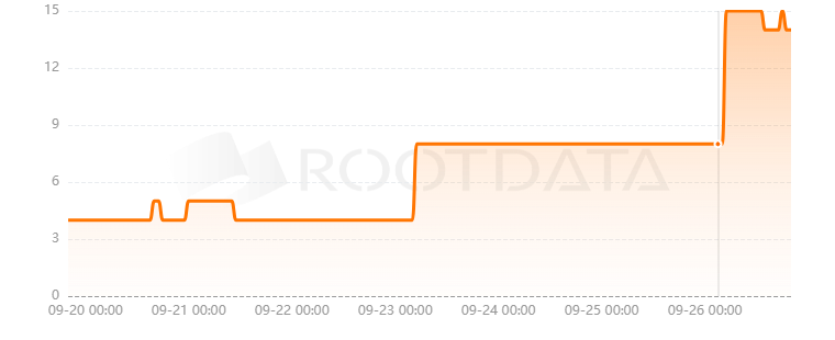 Dexilla是什么? Dexilla是什么?