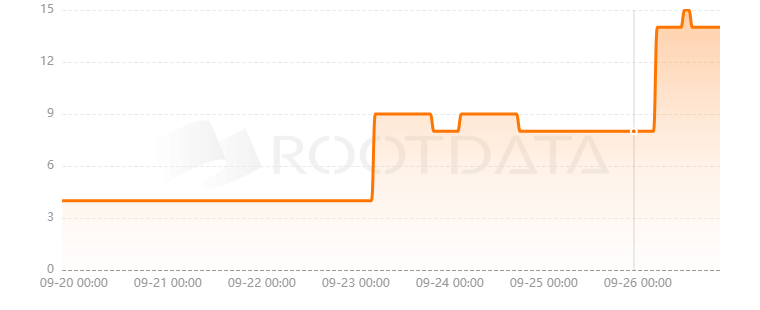 Vitruveo是什么? Vitruveo是什么?