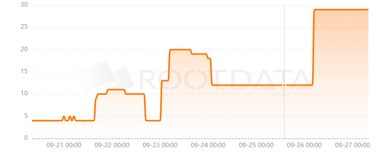 FluxBeam是什么? FluxBeam是什么?