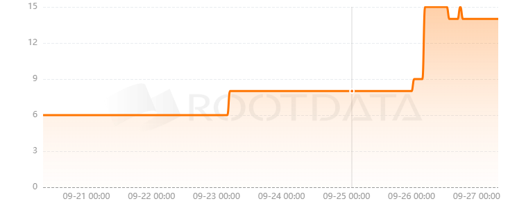 Mu Exchange是什么? Mu Exchange是什么?