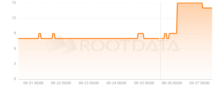 Brillion是什么? Brillion是什么?