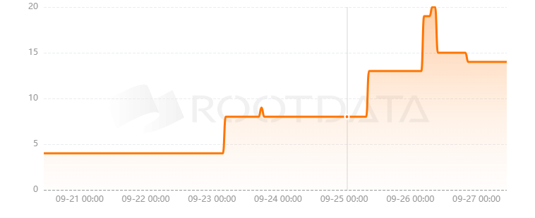 Hercules是什么？