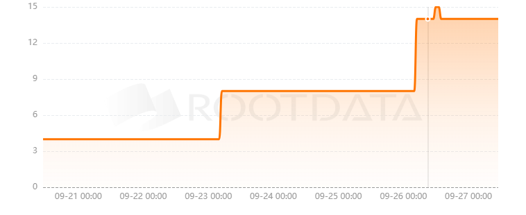 Klaster是什么? Klaster是什么?
