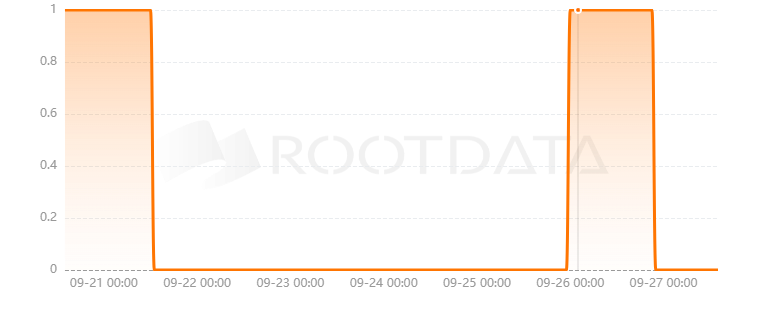 Meex是什么? Meex是什么?