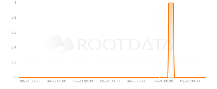Micapass是什么？