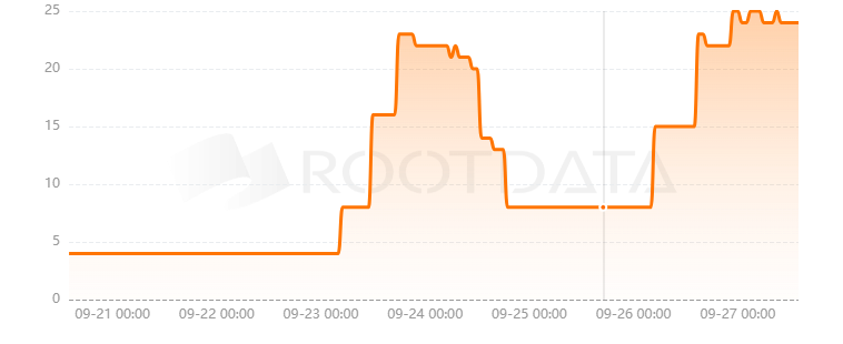 Equation是什么? Equation是什么?