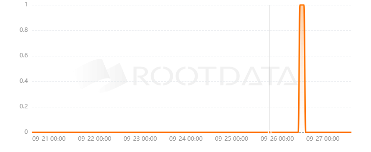 KnightSafe是什么? KnightSafe是什么?
