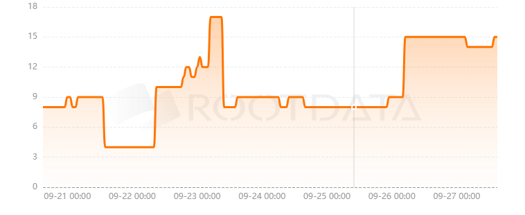 SocialScan是什么？