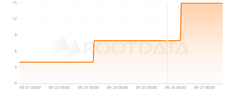 fan.tech是什么? fan.tech是什么?