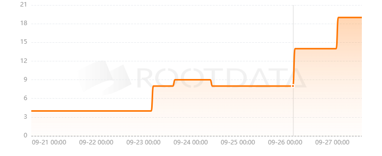 Arthera是什么? Arthera是什么?