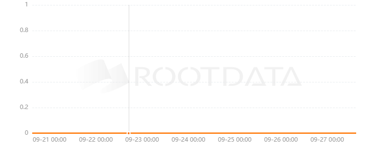 RainFX是什么? RainFX是什么?