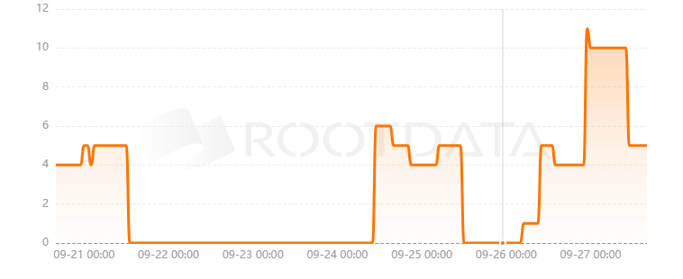 SUPERMARKET是什么？