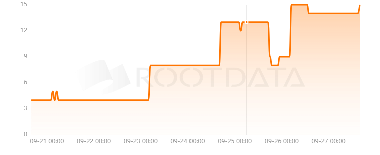 Full Force是什么？