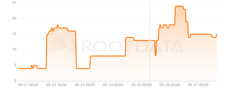 Restake Finance是什么? Restake Finance是什么?