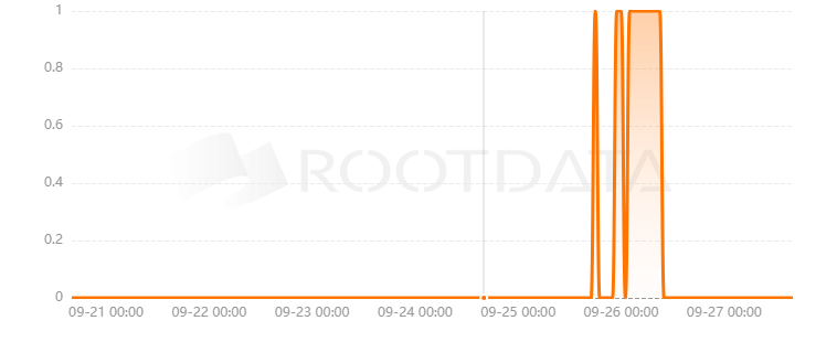 ShieldPad是什么？